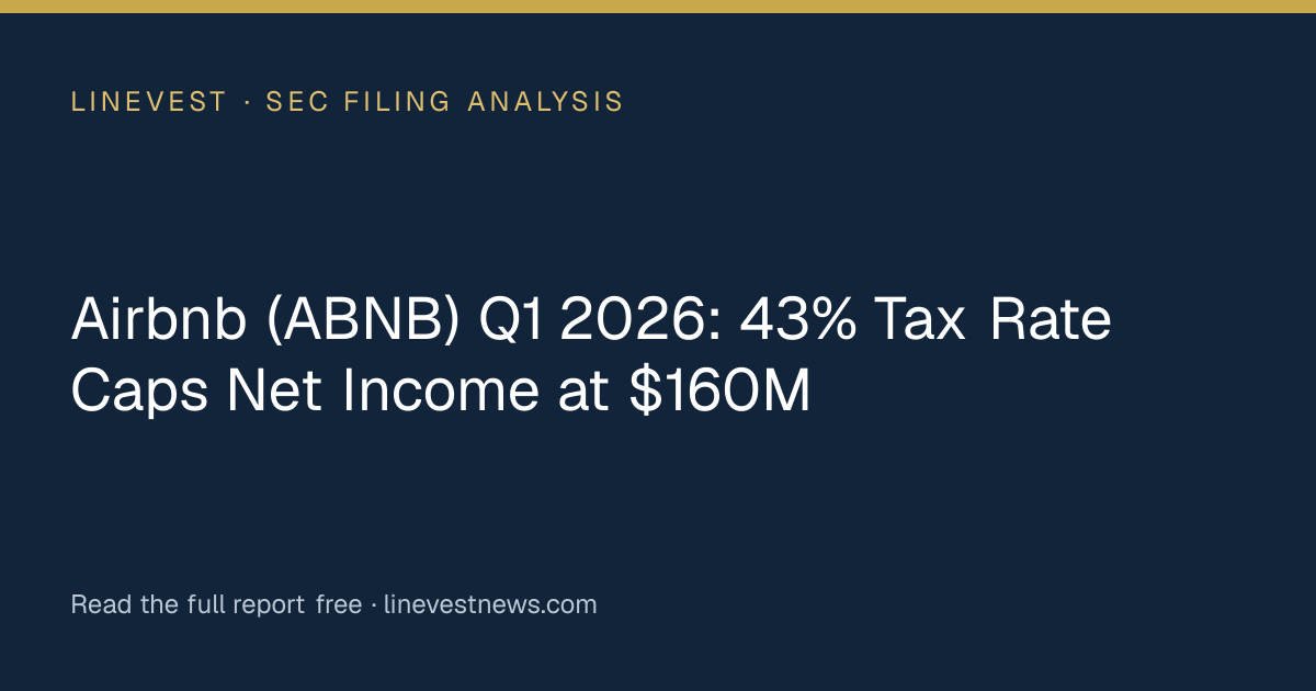 Airbnb (ABNB) Q1 2026: 43% Tax Rate Caps Net Income at $160M