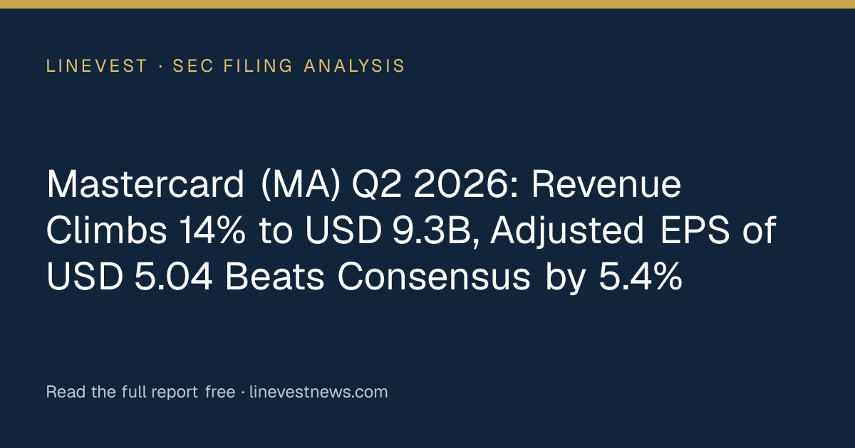 Mastercard (MA) Q2 2026: Revenue Climbs 14% to USD 9.3B, Adjusted EPS of USD 5.04 Beats Consensus by 5.4%