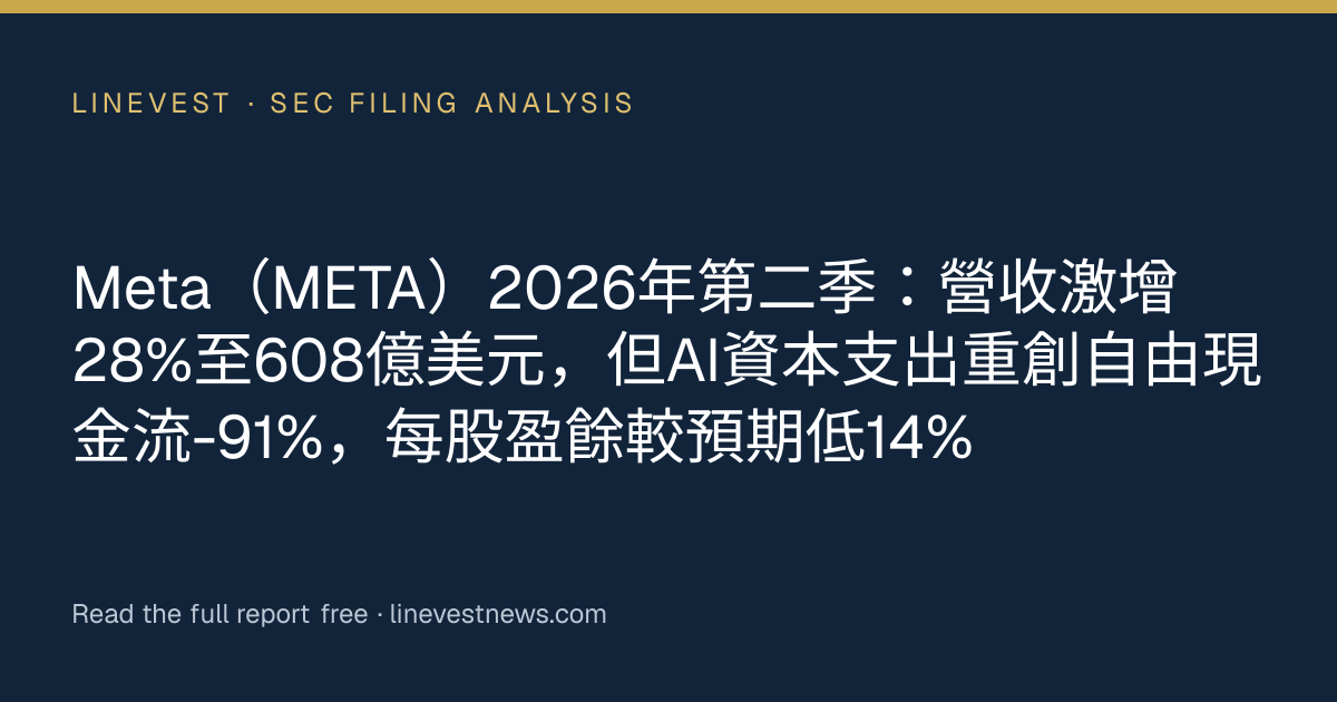 Meta（META）2026年第二季：營收激增28%至608億美元，但AI資本支出重創自由現金流-91%，每股盈餘較預期低14%