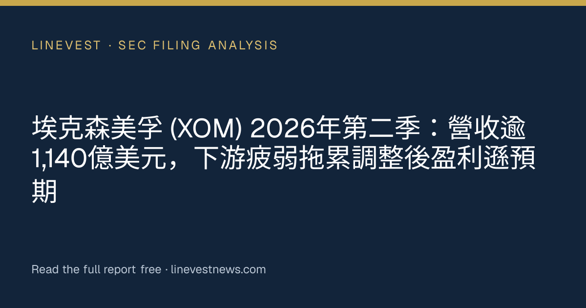 埃克森美孚 (XOM) 2026年第二季：營收逾1,140億美元，下游疲弱拖累調整後盈利遜預期