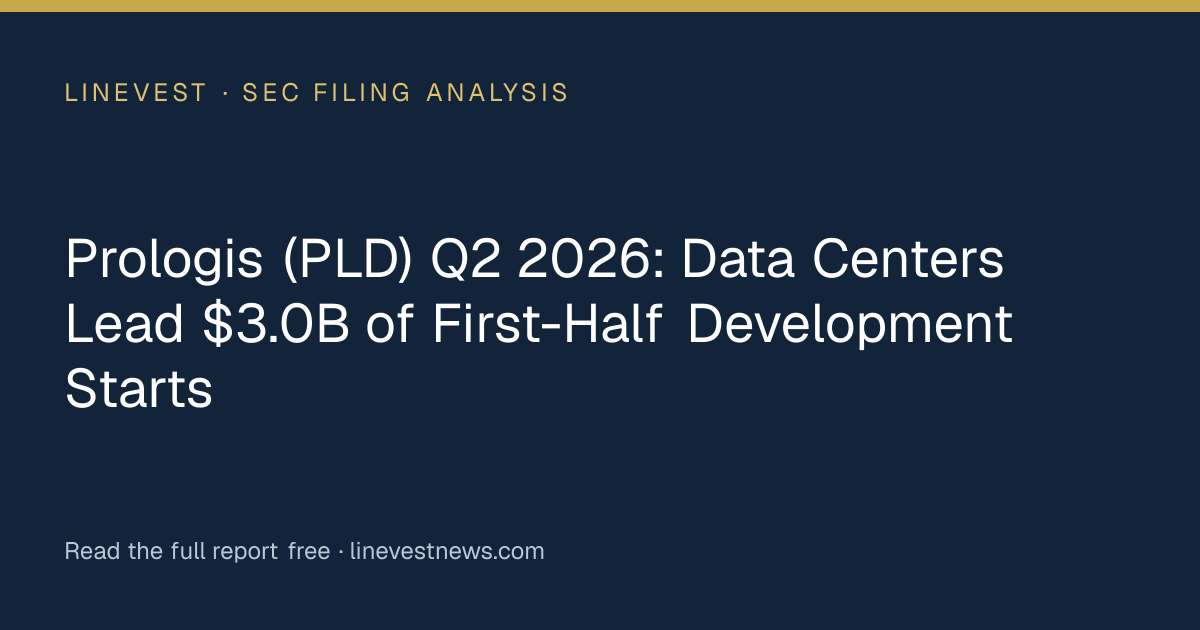 Prologis (PLD) Q2 2026: Data Centers Lead $3.0B of First-Half Development Starts