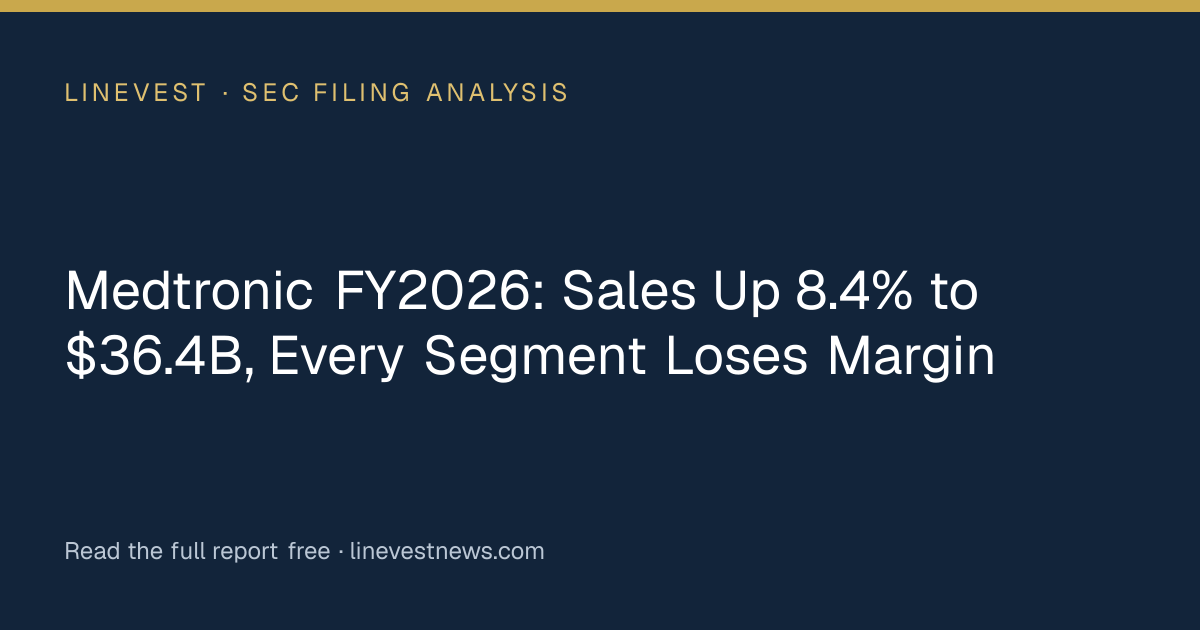 Medtronic FY2026: Sales Up 8.4% to $36.4B, Every Segment Loses Margin