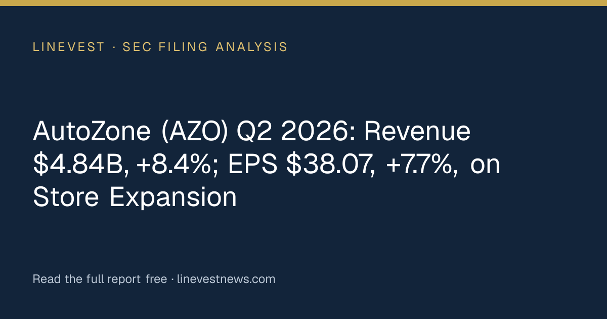 AutoZone (AZO) Q2 2026: Revenue $4.84B, +8.4%; EPS $38.07, +7.7%, on Store Expansion