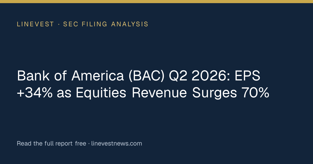 Bank of America (BAC) Q2 2026: EPS +34% as Equities Revenue Surges 70%