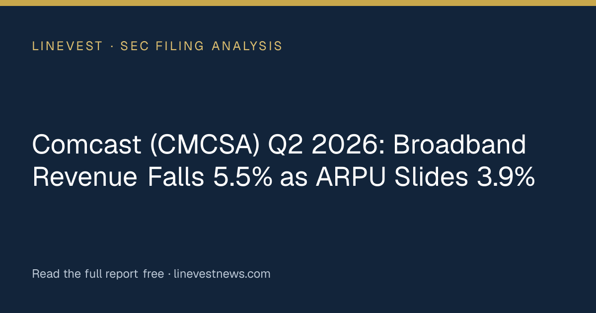 Comcast (CMCSA) Q2 2026: Broadband Revenue Falls 5.5% as ARPU Slides 3.9%