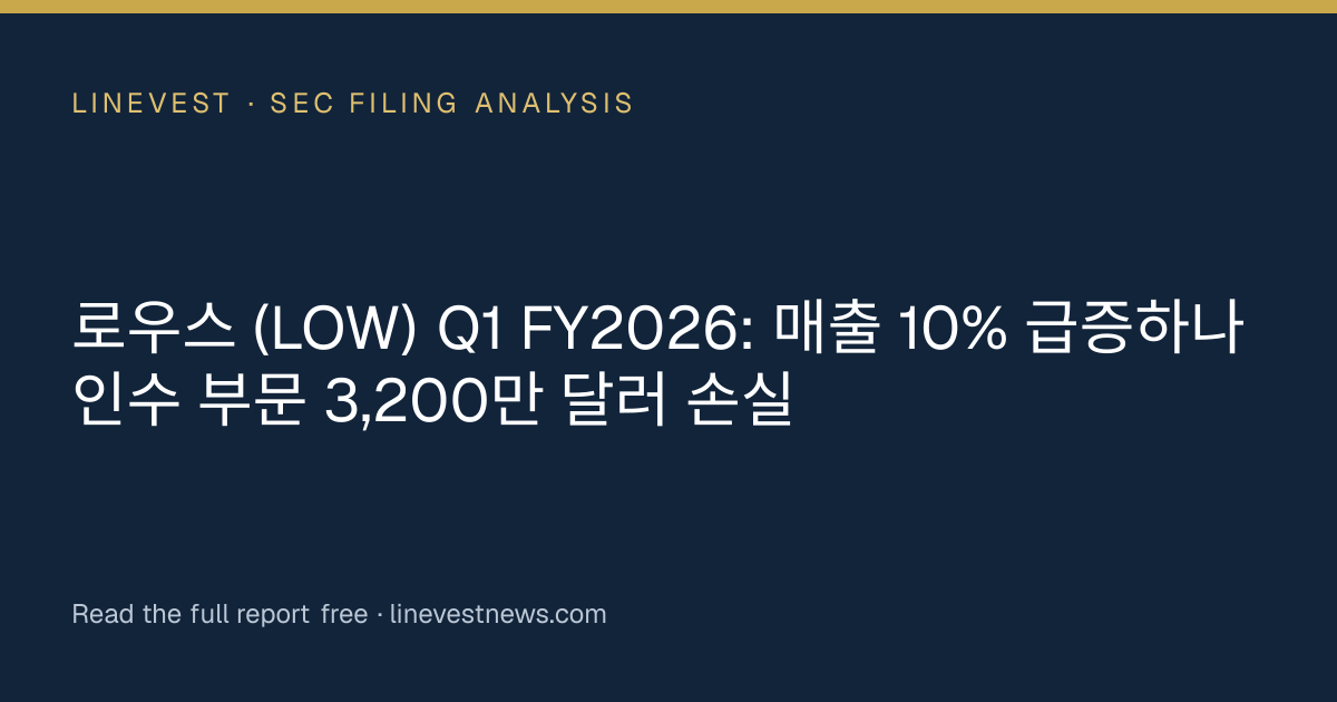 로우스 (LOW) Q1 FY2026: 매출 10% 급증하나 인수 부문 3,200만 달러 손실