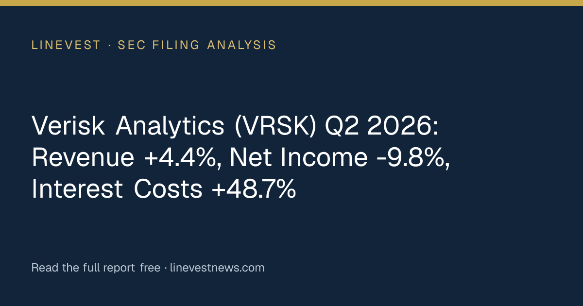 Verisk Analytics (VRSK) Q2 2026: Revenue +4.4%, Net Income -9.8%, Interest Costs +48.7%