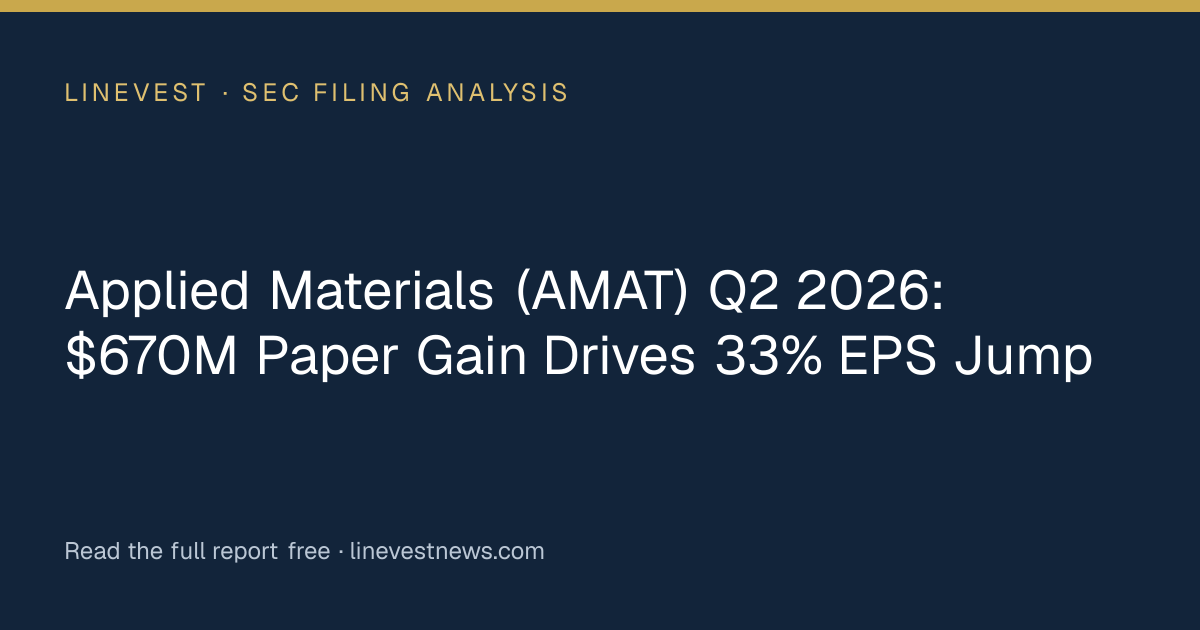 Applied Materials (AMAT) Q2 2026: $670M Paper Gain Drives 33% EPS Jump