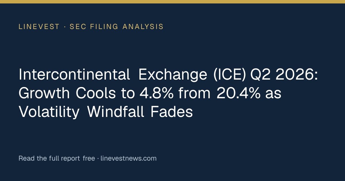 Intercontinental Exchange (ICE) Q2 2026: Growth Cools to 4.8% from 20.4% as Volatility Windfall Fades