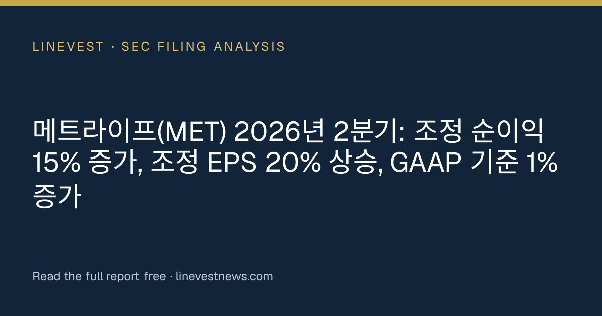 메트라이프(MET) 2026년 2분기: 조정 순이익 15% 증가, 조정 EPS 20% 상승, GAAP 기준 1% 증가