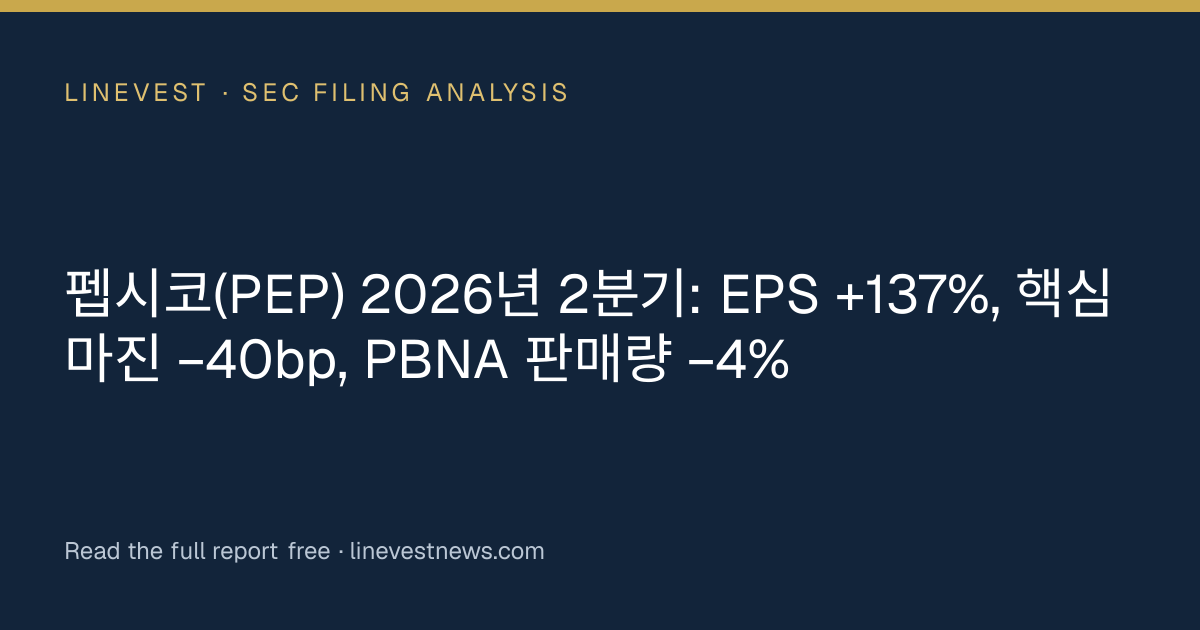 펩시코(PEP) 2026년 2분기: EPS +137%, 핵심 마진 −40bp, PBNA 판매량 −4%