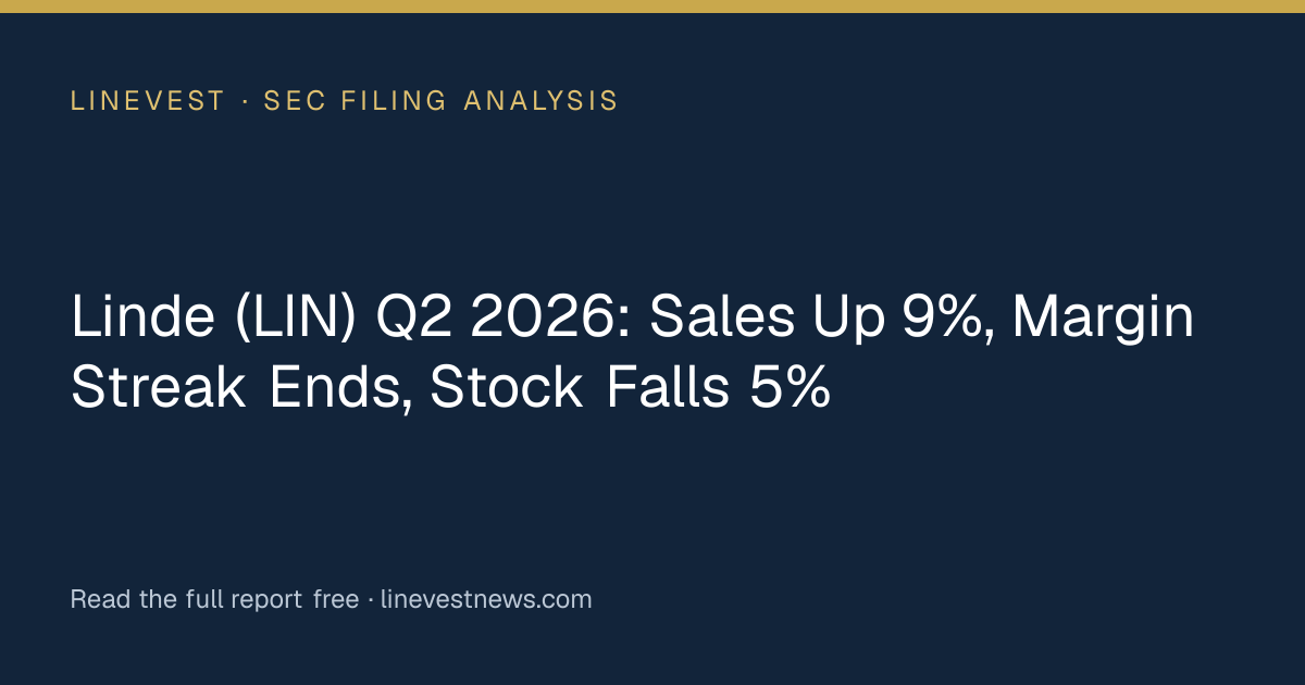 Linde (LIN) Q2 2026: Sales Up 9%, Margin Streak Ends, Stock Falls 5%