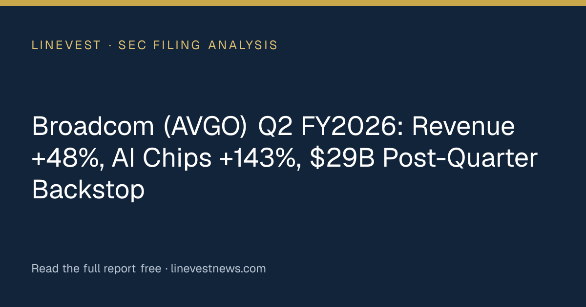Broadcom (AVGO) Q2 FY2026: Revenue +48%, AI Chips +143%, $29B Post-Quarter Backstop