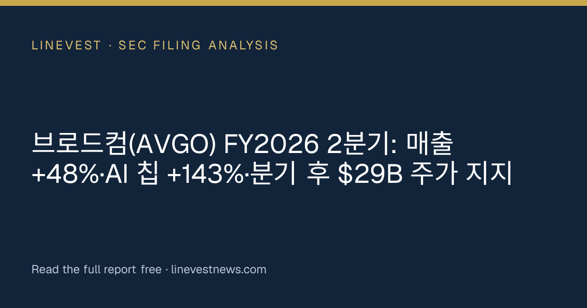 브로드컴(AVGO) FY2026 2분기: 매출 +48%·AI 칩 +143%·분기 후 $29B 주가 지지