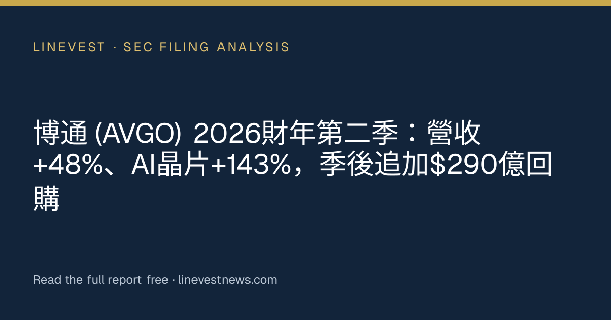 博通 (AVGO) 2026財年第二季：營收+48%、AI晶片+143%，季後追加$290億回購