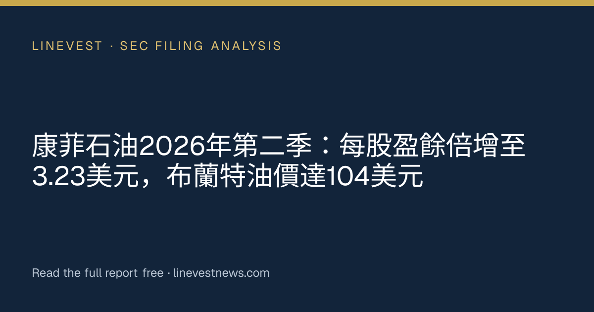 康菲石油2026年第二季：每股盈餘倍增至3.23美元，布蘭特油價達104美元
