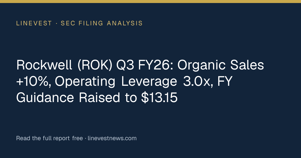 Rockwell (ROK) Q3 FY26: Organic Sales +10%, Operating Leverage 3.0x, FY Guidance Raised to $13.15