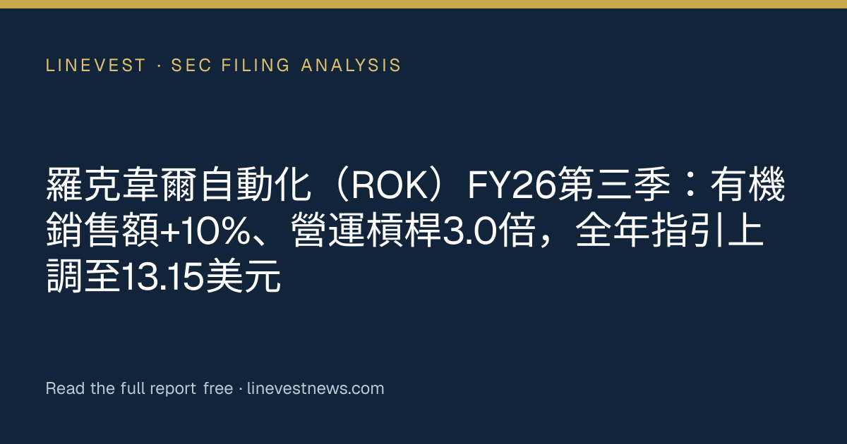 羅克韋爾自動化（ROK）FY26第三季：有機銷售額+10%、營運槓桿3.0倍，全年指引上調至13.15美元