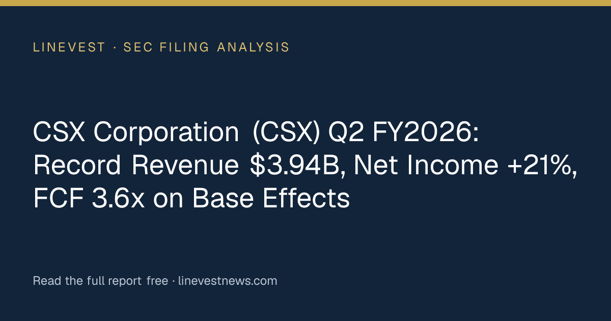 CSX Corporation (CSX) Q2 FY2026: Record Revenue $3.94B, Net Income +21%, FCF 3.6x on Base Effects