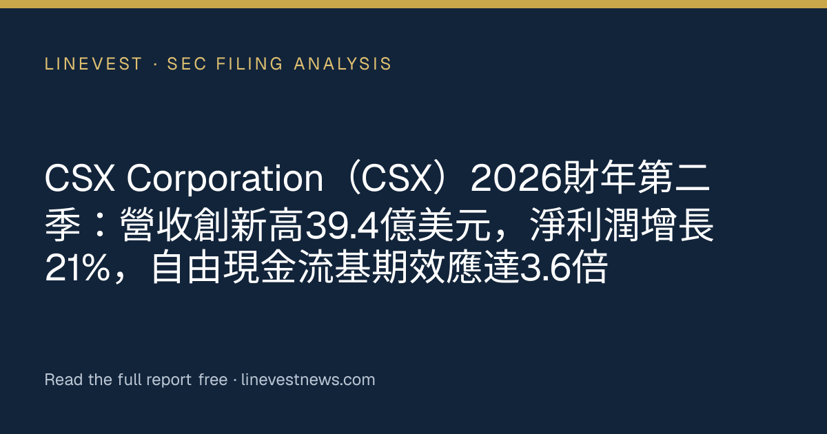 CSX Corporation（CSX）2026財年第二季：營收創新高39.4億美元，淨利潤增長21%，自由現金流基期效應達3.6倍