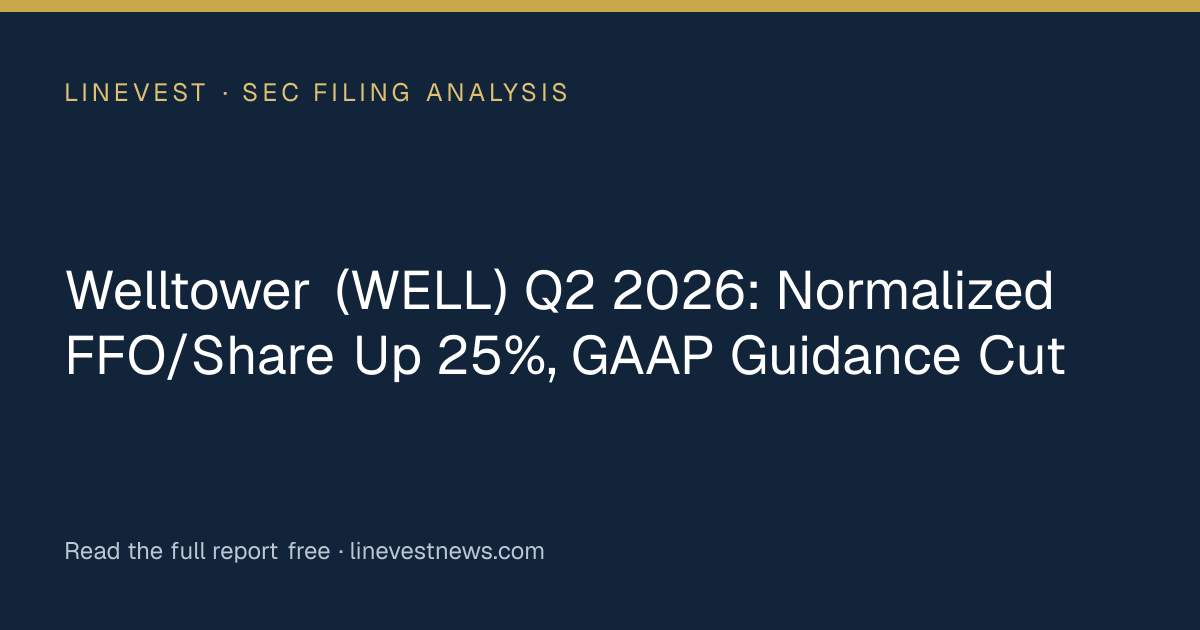 Welltower (WELL) Q2 2026: Normalized FFO/Share Up 25%, GAAP Guidance Cut