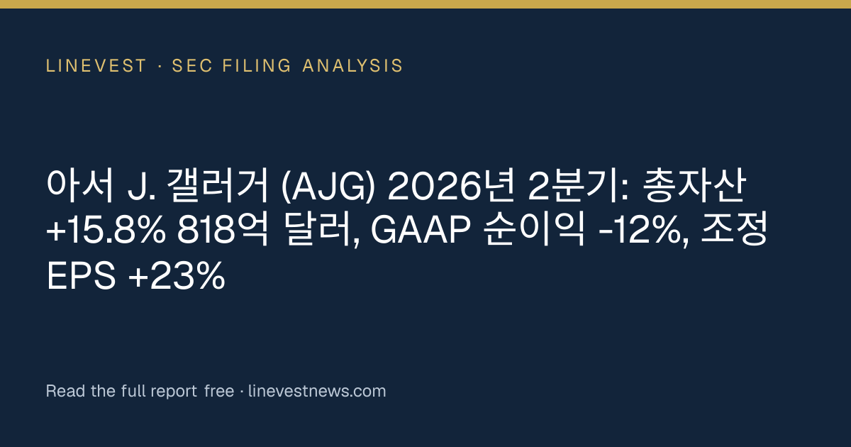 아서 J. 갤러거 (AJG) 2026년 2분기: 총자산 +15.8% 818억 달러, GAAP 순이익 -12%, 조정 EPS +23%