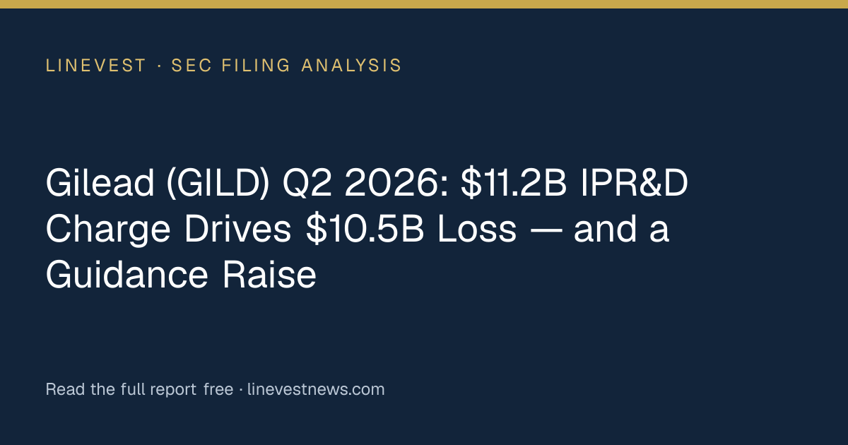 Gilead (GILD) Q2 2026: $11.2B IPR&D Charge Drives $10.5B Loss — and a Guidance Raise