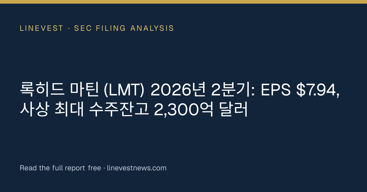 록히드 마틴 (LMT) 2026년 2분기: EPS $7.94, 사상 최대 수주잔고 2,300억 달러