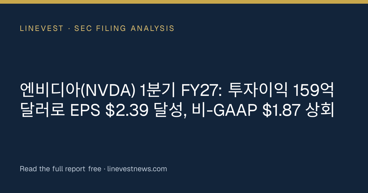 엔비디아(NVDA) 1분기 FY27: 투자이익 159억 달러로 EPS $2.39 달성, 비-GAAP $1.87 상회