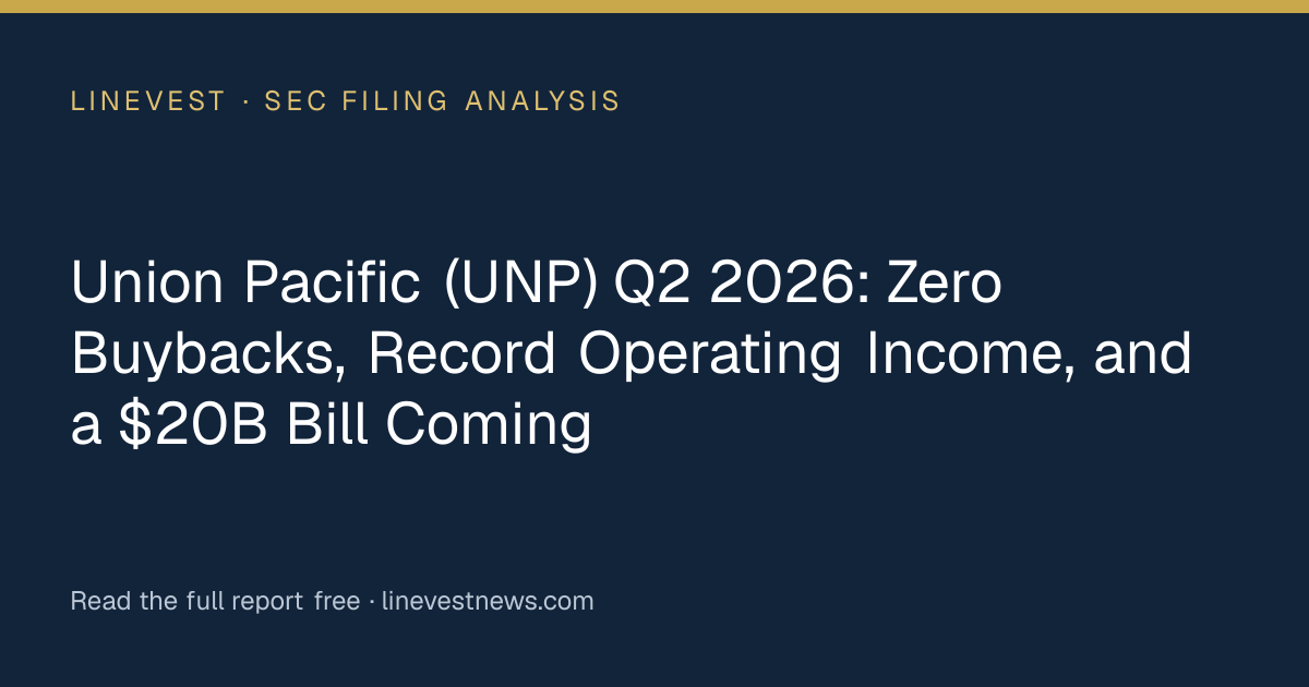 Union Pacific (UNP) Q2 2026: Zero Buybacks, Record Operating Income, and a $20B Bill Coming