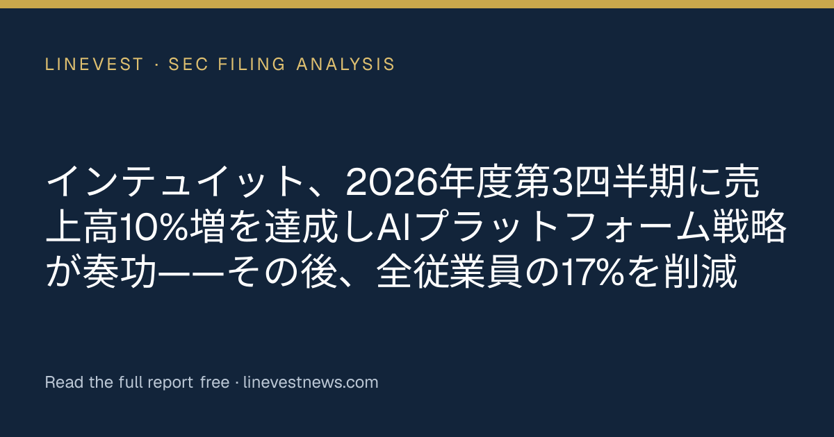 インテュイット、2026年度第3四半期に売上高10%増を達成しAIプラットフォーム戦略が奏功——その後、全従業員の17%を削減