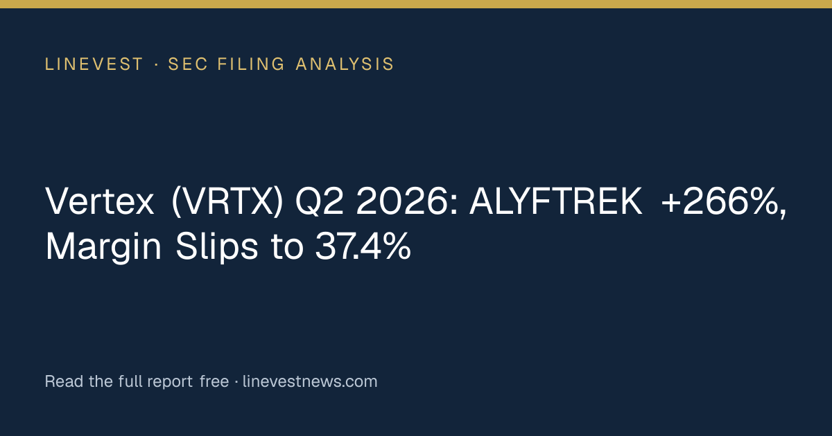 Vertex (VRTX) Q2 2026: ALYFTREK +266%, Margin Slips to 37.4%