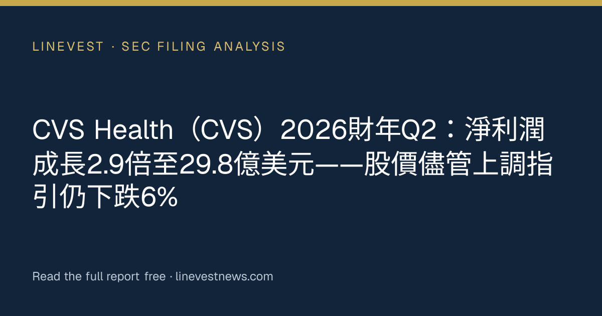 CVS Health（CVS）2026財年Q2：淨利潤成長2.9倍至29.8億美元——股價儘管上調指引仍下跌6%
