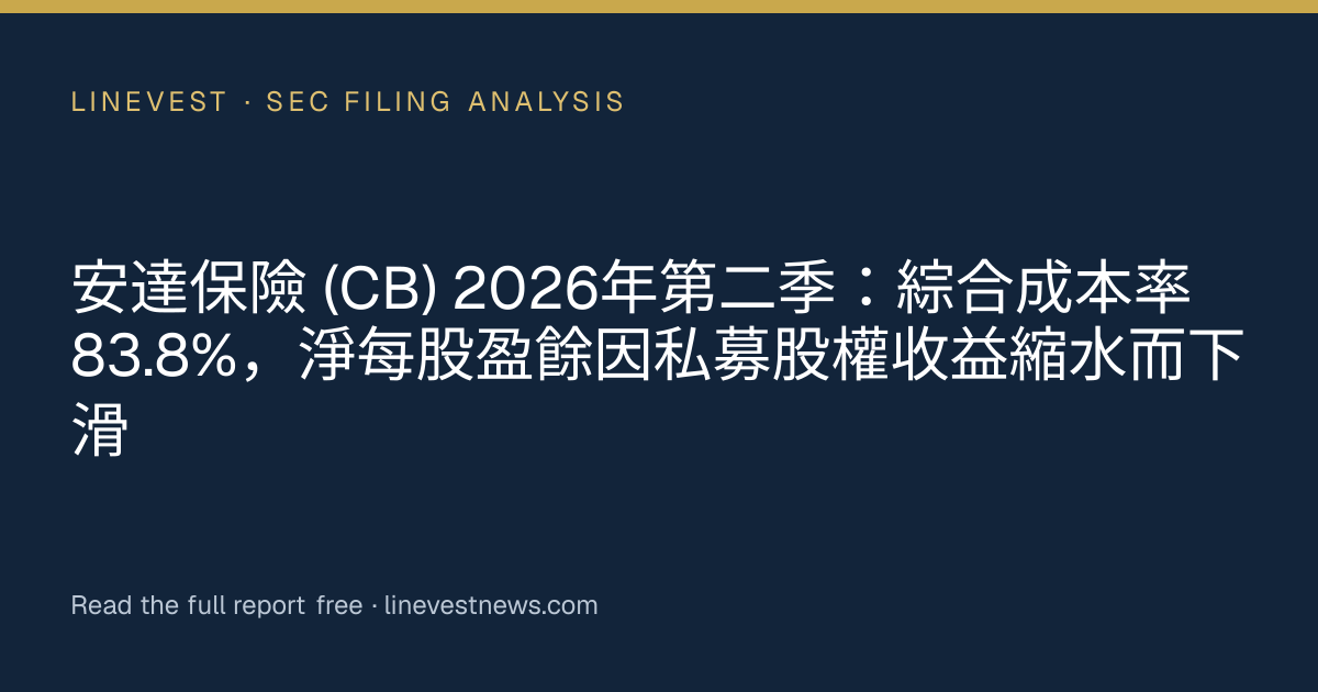 安達保險 (CB) 2026年第二季：綜合成本率83.8%，淨每股盈餘因私募股權收益縮水而下滑