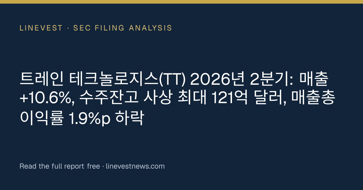 트레인 테크놀로지스(TT) 2026년 2분기: 매출 +10.6%, 수주잔고 사상 최대 121억 달러, 매출총이익률 1.9%p 하락