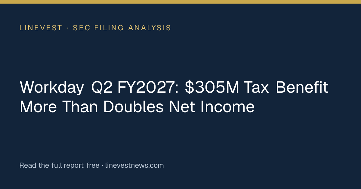 Workday Q2 FY2027: $305M Tax Benefit More Than Doubles Net Income