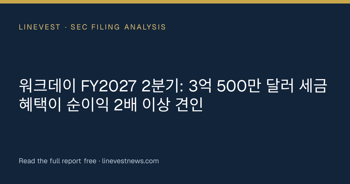 워크데이 FY2027 2분기: 3억 500만 달러 세금 혜택이 순이익 2배 이상 견인