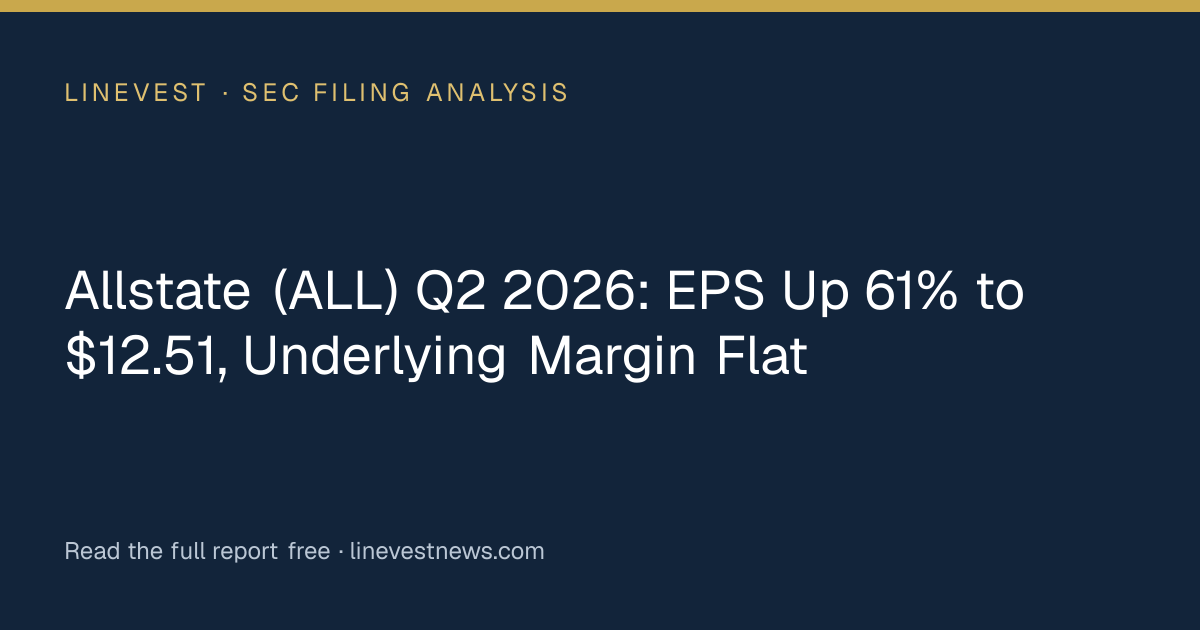 Allstate (ALL) Q2 2026: EPS Up 61% to $12.51, Underlying Margin Flat