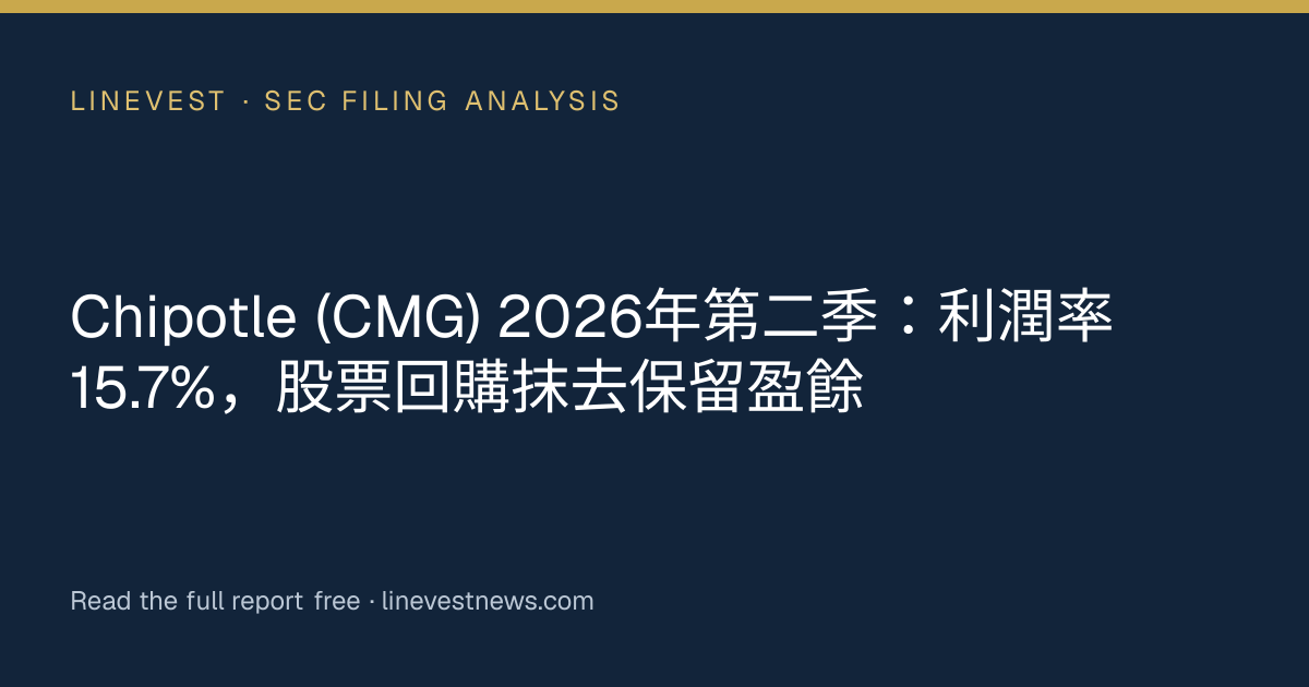 Chipotle (CMG) 2026年第二季：利潤率15.7%，股票回購抹去保留盈餘
