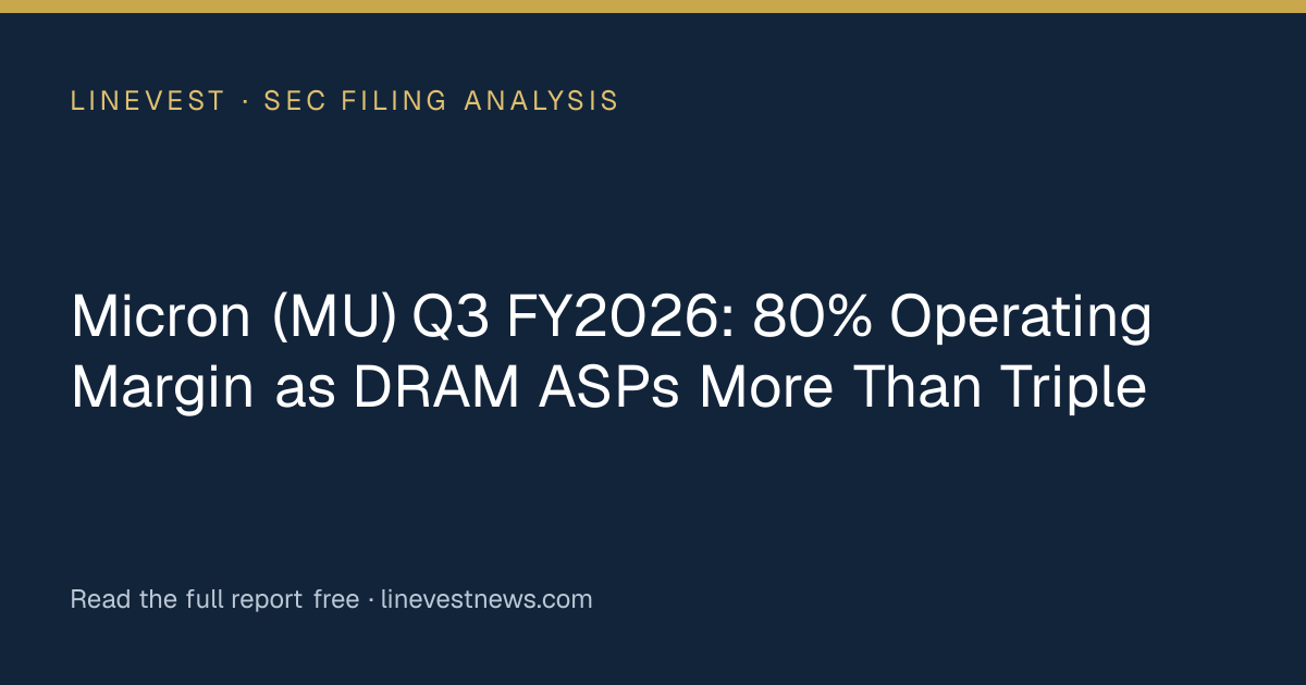Micron (MU) Q3 FY2026: 80% Operating Margin as DRAM ASPs More Than Triple