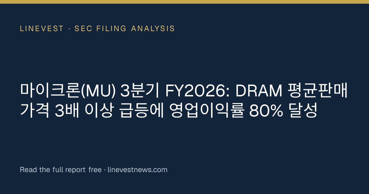 마이크론(MU) 3분기 FY2026: DRAM 평균판매가격 3배 이상 급등에 영업이익률 80% 달성