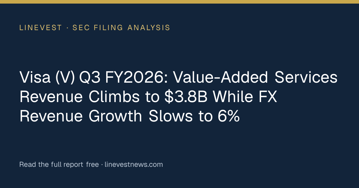 Visa (V) Q3 FY2026: Value-Added Services Revenue Climbs to $3.8B While FX Revenue Growth Slows to 6%