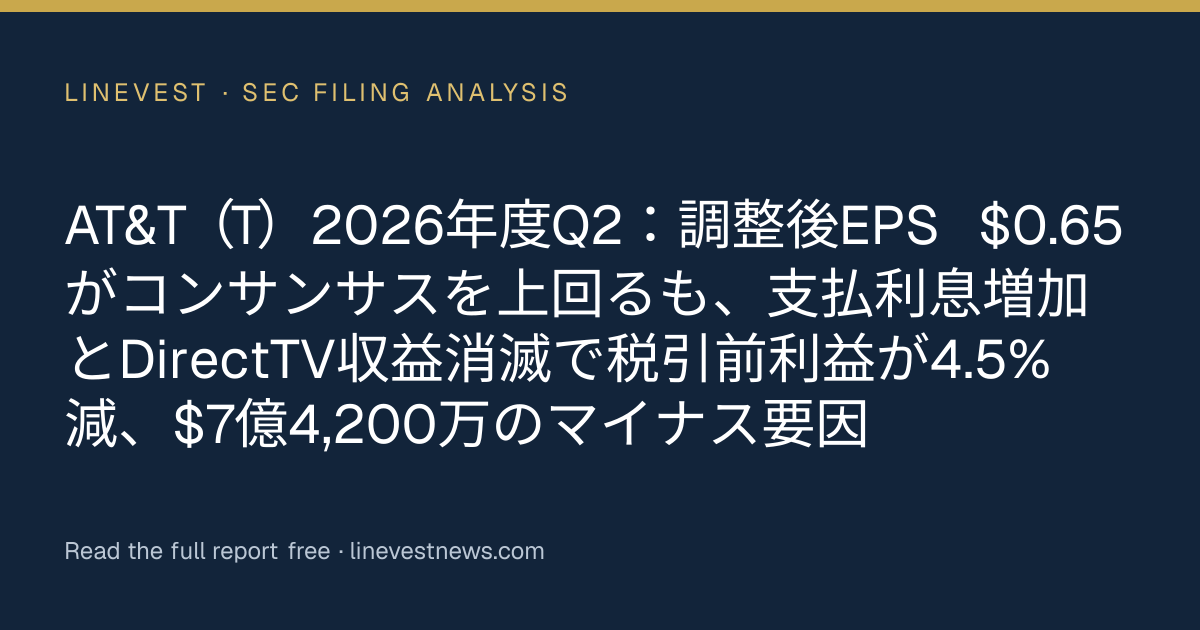 AT&T（T）2026年度Q2：調整後EPS $0.65がコンサンサスを上回るも、支払利息増加とDirectTV収益消滅で税引前利益が4.5%減、$7億4,200万のマイナス要因
