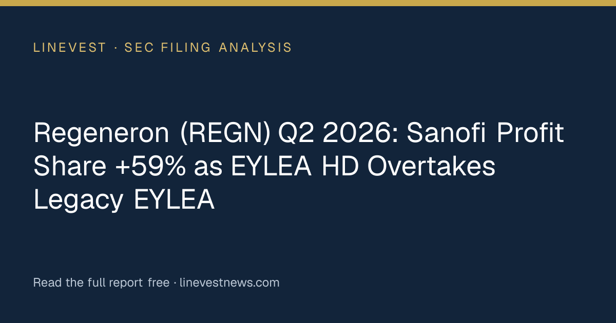 Regeneron (REGN) Q2 2026: Sanofi Profit Share +59% as EYLEA HD Overtakes Legacy EYLEA