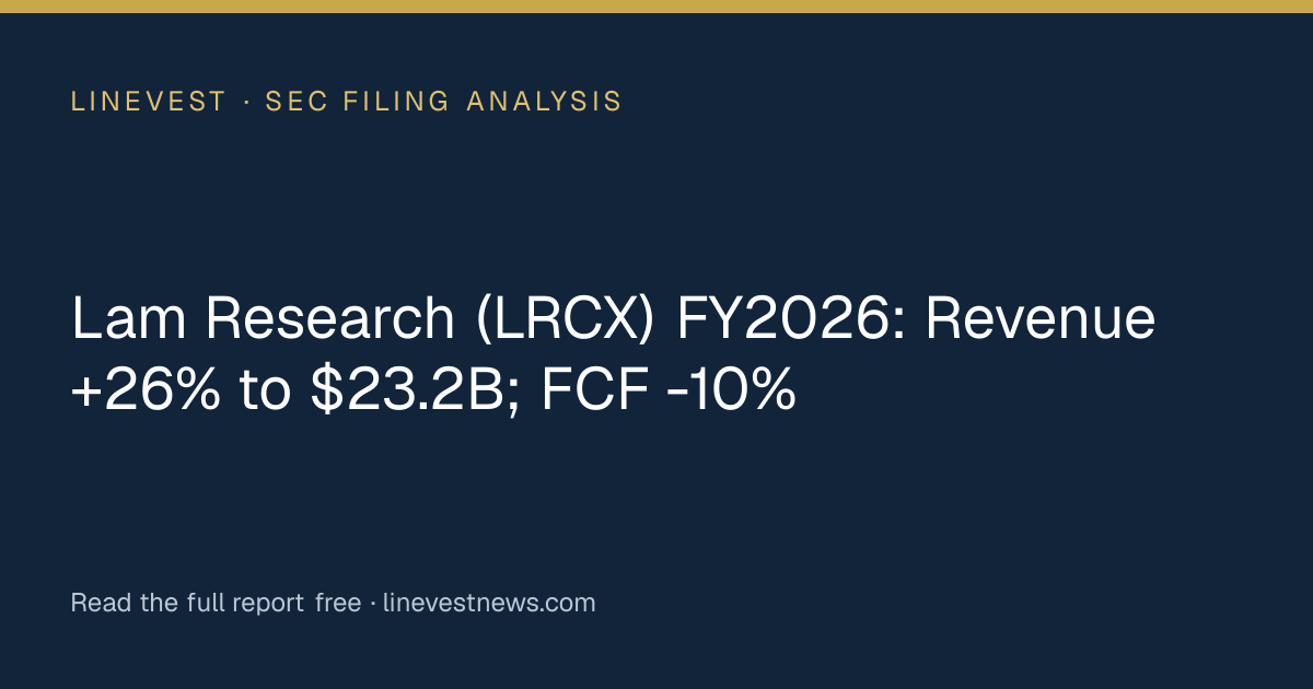 Lam Research (LRCX) FY2026: Revenue +26% to $23.2B; FCF -10%