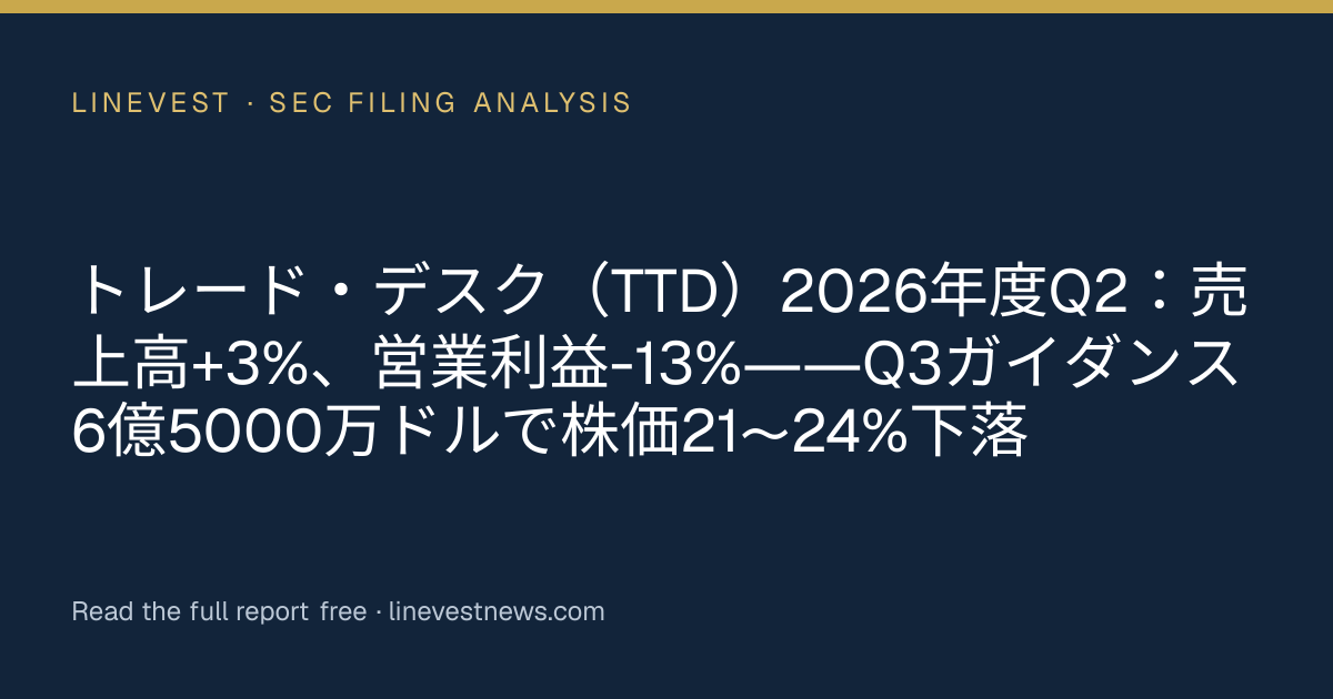 トレード・デスク（TTD）2026年度Q2：売上高+3%、営業利益-13%――Q3ガイダンス6億5000万ドルで株価21〜24%下落