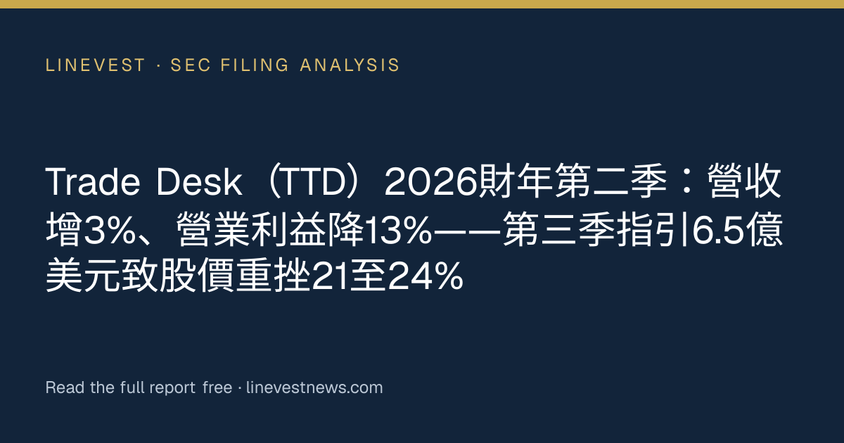 Trade Desk（TTD）2026財年第二季：營收增3%、營業利益降13%——第三季指引6.5億美元致股價重挫21至24%