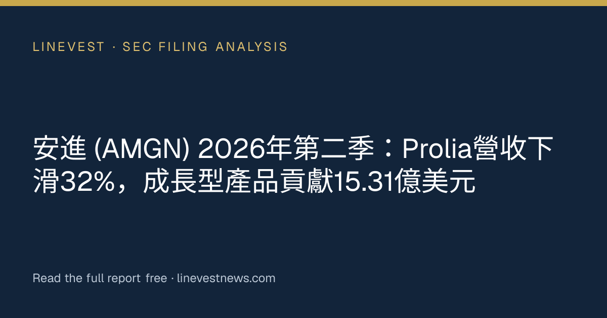 安進 (AMGN) 2026年第二季：Prolia營收下滑32%，成長型產品貢獻15.31億美元