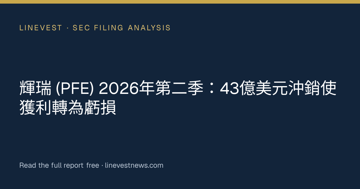 輝瑞 (PFE) 2026年第二季：43億美元沖銷使獲利轉為虧損