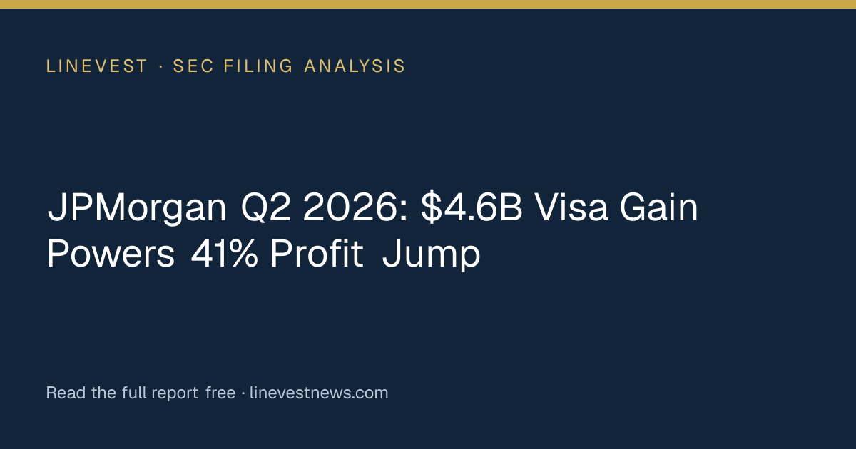 JPMorgan Q2 2026: $4.6B Visa Gain Powers 41% Profit Jump